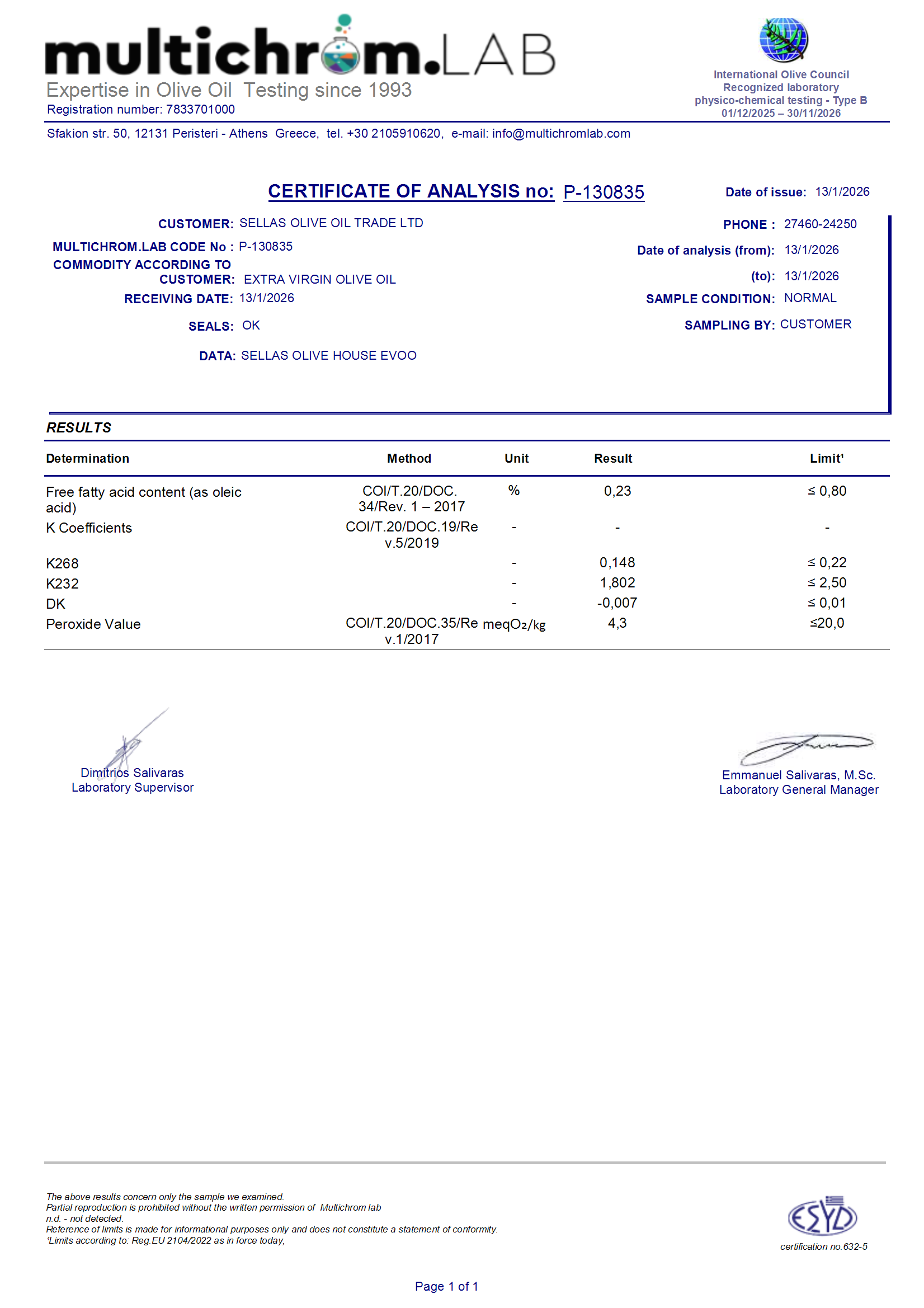 Greek_Corinthian_Extra_Virgin_Olive_Oil__ANALYSIS