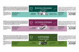 Greek Seafood Favourites Bundle 2
